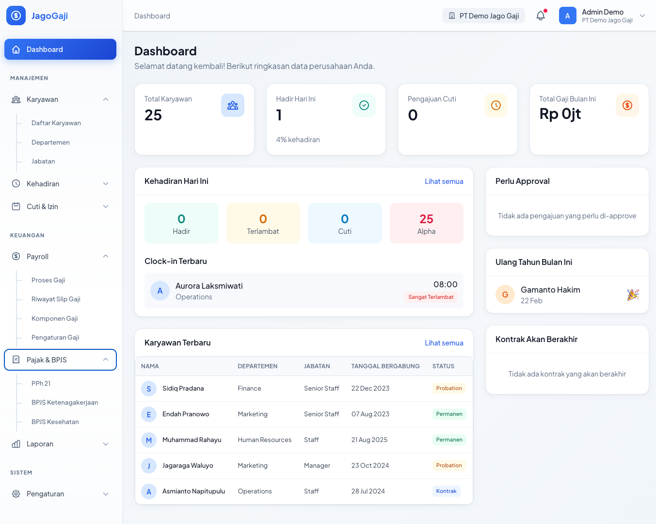 Dashboard SakuHR - Software Payroll Indonesia